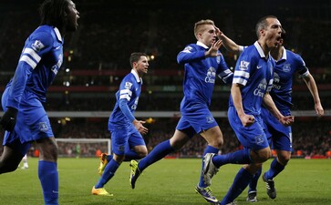 B站｜数据分析-游戏[2024]直招